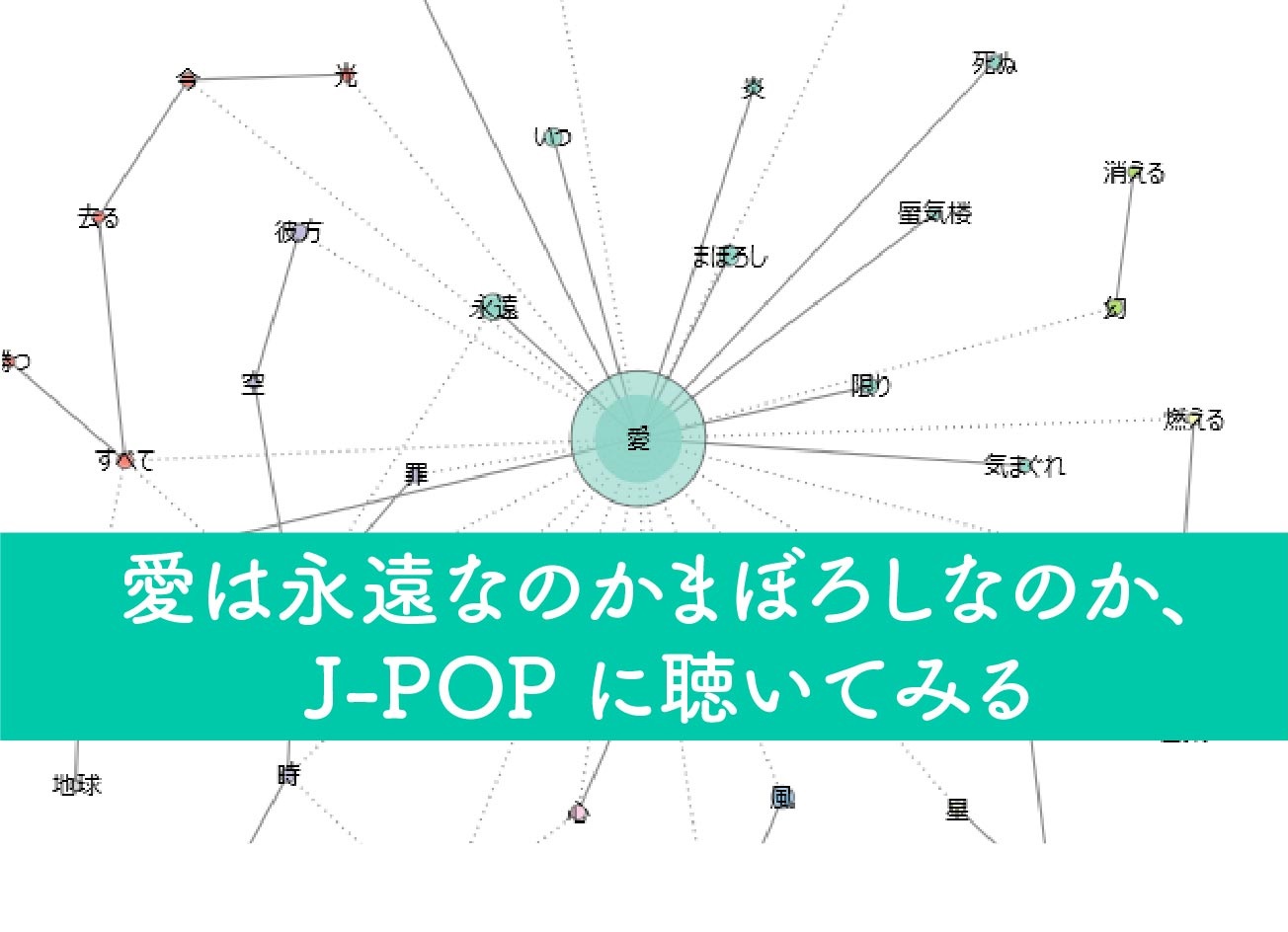 愛は永遠なのかまぼろしなのか、J-POPに聴いてみる